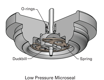 Low Pressure MicroSeal